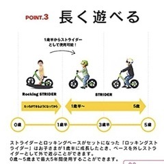 STRIDER ロッキングストライダー 12インチ 本体（レッド）の画像