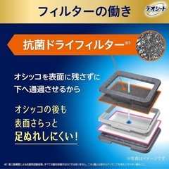 ペット用トイレトレーの画像