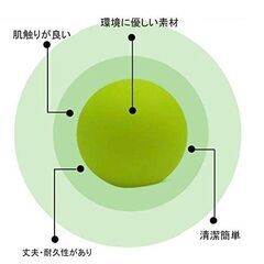 【新品☆２個セット】マッサージボール ストレッチボール ラクロスボールの画像