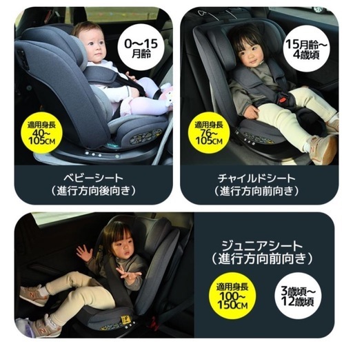 (取引中)新品同様　R129適合 チャイルドシート 新生児 ISOFIX 0歳〜12歳頃 360度回転式