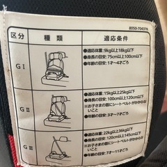 ジュニアシートの画像