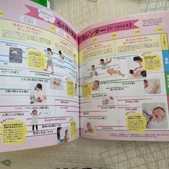 値下げ！【育児本】はじめてママ&パパシリーズセットの画像