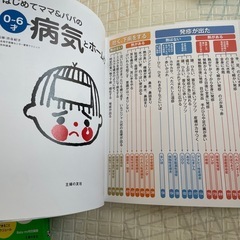 値下げ！【育児本】はじめてママ&パパシリーズセットの画像