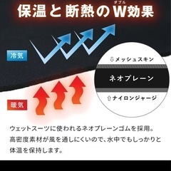 ボートコート Lサイズ
の画像