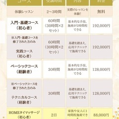 2日でタイ古式レッスン88,000円（未経験者向き）愛知県名古屋市守山区　少人数制個人サロン　マッサージスクールの画像