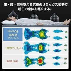 新色グレー マットレス ダブルサイズ 幅140cm 長さ195cm 厚さ5cm 硬さ180N お昼寝用マット 来客用　まとめ買い歓迎　卸ます　アマゾン引き上げ商品　倒産品　ネット商材　卸ます　転売　アマゾン引き上げ商品　卸し　問屋　倒産品　転売OK　ネット商材　アマゾン　商品　景品　コンペの画像