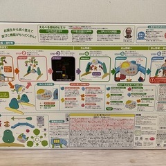【付属品全て有】くまのプーさん　えらべる回転 6WAYジムにへんしんメリー  の画像