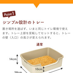 猫トイレ2個＋猫砂＋シート、エサ他猫関連まとめての画像