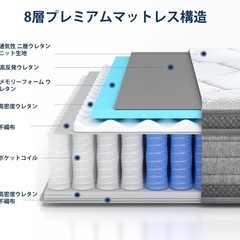 Double mattressの画像