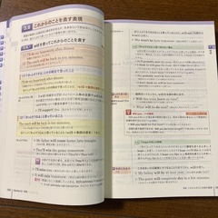 携帯アプリに登録可能‼️高校英語参考書の画像