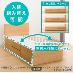 ニトリ　ベッド