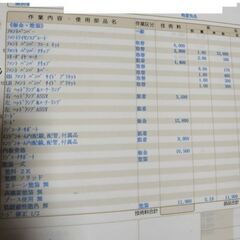 平成25年式 アイミーブM / 航続距離表示117ｋｍ / 電気自動車 / EV/ZAAｰHA3Wの画像
