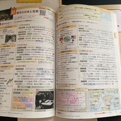 ✨社会✨【新3年生】受験対策　総復習 の画像