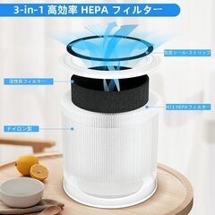 新品未開封　定価1500円　 空気清浄機 フィルター Core 300/Core 300S/Core P350用 交換フィルター（2枚) 静電HEPA 集じん 脱臭 除菌 除臭 花粉の画像