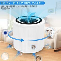 新品未開封　定価1500円　 空気清浄機 フィルター Core 300/Core 300S/Core P350用 交換フィルター（2枚) 静電HEPA 集じん 脱臭 除菌 除臭 花粉の画像