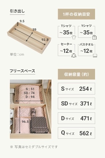 受渡者決定しました