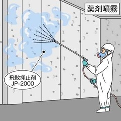 軽作業👈今なら¥12,000スタート早めに応募下さいの画像