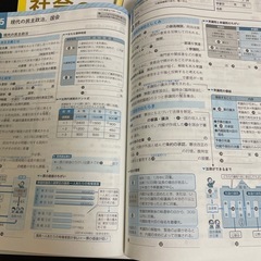 ✨社会✨【新3年生】受験対策　総復習 の画像