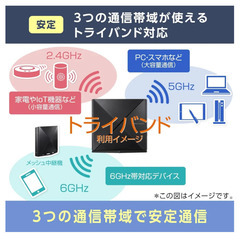 PA-wx5400hp WiFi ルーター 中継器 WiFi6対応の画像