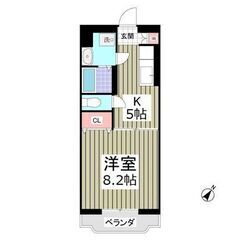 ✨🉐フリーレント1ヶ月付き🉐✨賃料48,000円❕🎶29.42㎡...
