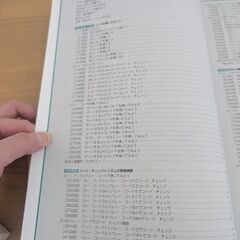 【美品】アコースティックギター教本＆ギタースタンドの画像