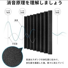 防音材、吸音材14枚　 50×50×5㎝の画像