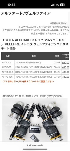 30アルヴェル エアサス エアフォース製ゴールドキット