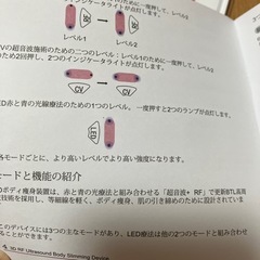 キャビテーション　サロン　プレゼントの画像