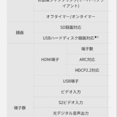 パナソニック VIERA TH-24G300(2020年製)の画像