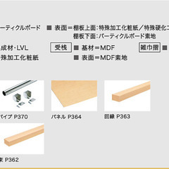 南海プライウッド 収納材 押入れ フリーカット 中段の画像