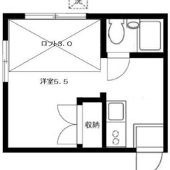 ⭐️トリプルゼロ物件⭐️ 敷金/礼金/仲手0円 😄審査通過率90％😄カードブラックOK・何処かの保証会社でトラブルOK・様々な理由で審査が難航しているお客様OK✨ 京成本線 京成船橋駅 徒歩28分❗️船橋市栄町２丁目 8-10  ❗️AQ48631 - 船橋市