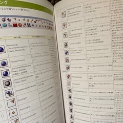 Rhinoceios 逆引き Comnand Refeienieの画像