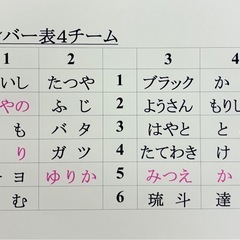 2/11（火）9-12時🏀真剣試合🏆 - 荒川区