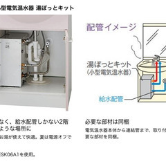 TOTO小型電気温水器「湯ぽっとキット」（未使用品）品番：RESK12A2の画像