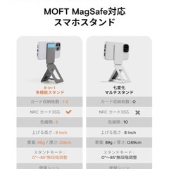 【未使用】MOFT 7変化マルチスタンド（ブラック）の画像