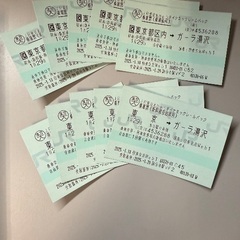 鉄道切符　東京（区内）→ ガーラ湯沢　片道乗車券＋自由席特急券