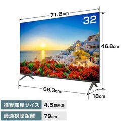 32型　TV　の画像