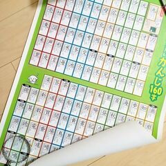 学習玩具セット　科学手品＆理科小3教材＆小2漢字お風呂ポスターの画像