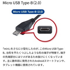USBコード　ケーブル9本セット　の画像