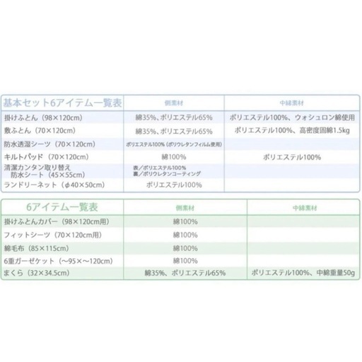 【新品未使用】combi mini ベビー布団 12点セット コンビ ベビー 出産準備 新生児 パステル リバーシブル