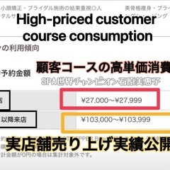 💰月収100万円以上は夢ではありません！顧客満足度120%を誇る世界トップクラスの小顔フェイシャルスカルプ技術🏆の画像