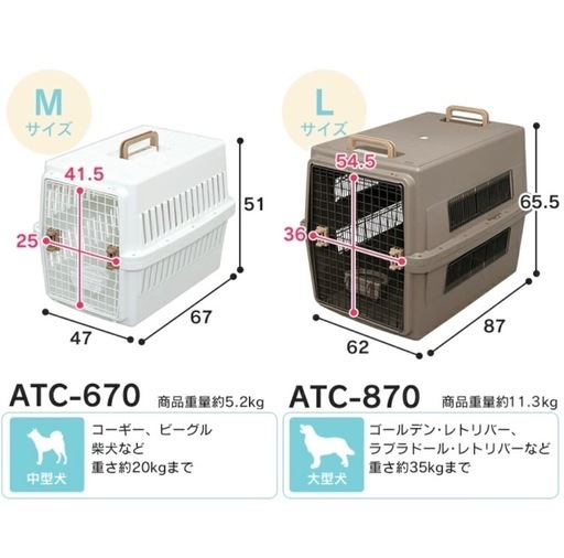 新品未使用　ペットキャリー　クレート