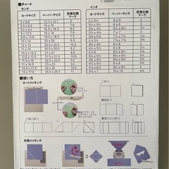 Paper Intelligence カード&エンベロープメーカーの画像