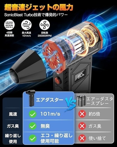 101m/sを超える圧倒的な風速】エアダスター 電動エアダスター ブロワー 洗車 ブロアー 充電式 マッハ級の風速 ダブルLEDで強力照射 電量・風速ディスプレイ10000mAh大容量バッテリー 200000RPM 4段階風量調整 小型で強力多用途 PC掃除/洗車/キーボード/車内/エアコン照明/防災等 (１台入り)