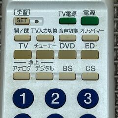 SONY　テレビリモコン