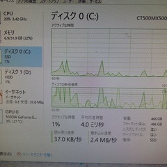 【ゲーム配信に最適】格安！ゲーミングPC！！