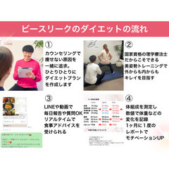 【初回体験2,980円】札幌円山のダイエット専門パーソナルジム&ピラティス - 地元のお店