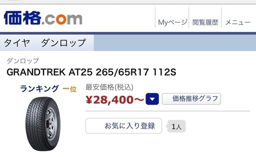 タイヤ、ホイール 265/65r17