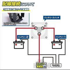 船用·小型バッテリースイッチ ON&OFFの画像