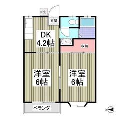 🉐フリーレント1か月！🉐周辺環境充実！スーパー、コンビニ徒歩圏内...